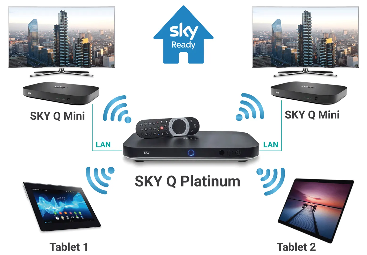 Schema_intro_tecnologia_SCD2-1