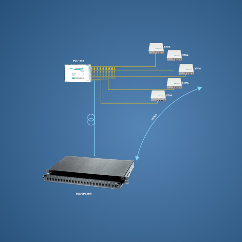 GPON_lunghezza_tratta_500x500